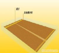 武漢賽洋暖通設(shè)備 立足武漢，服務(wù)全球的暖通解決方案專(zhuān)家