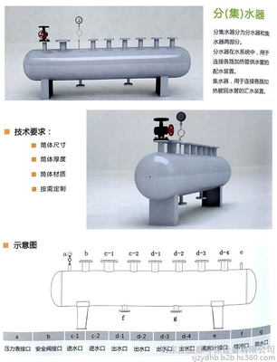 定制地暖暖通集分水器與鐵嶺空調(diào)機(jī)房分集水器 現(xiàn)代暖通系統(tǒng)的核心設(shè)備